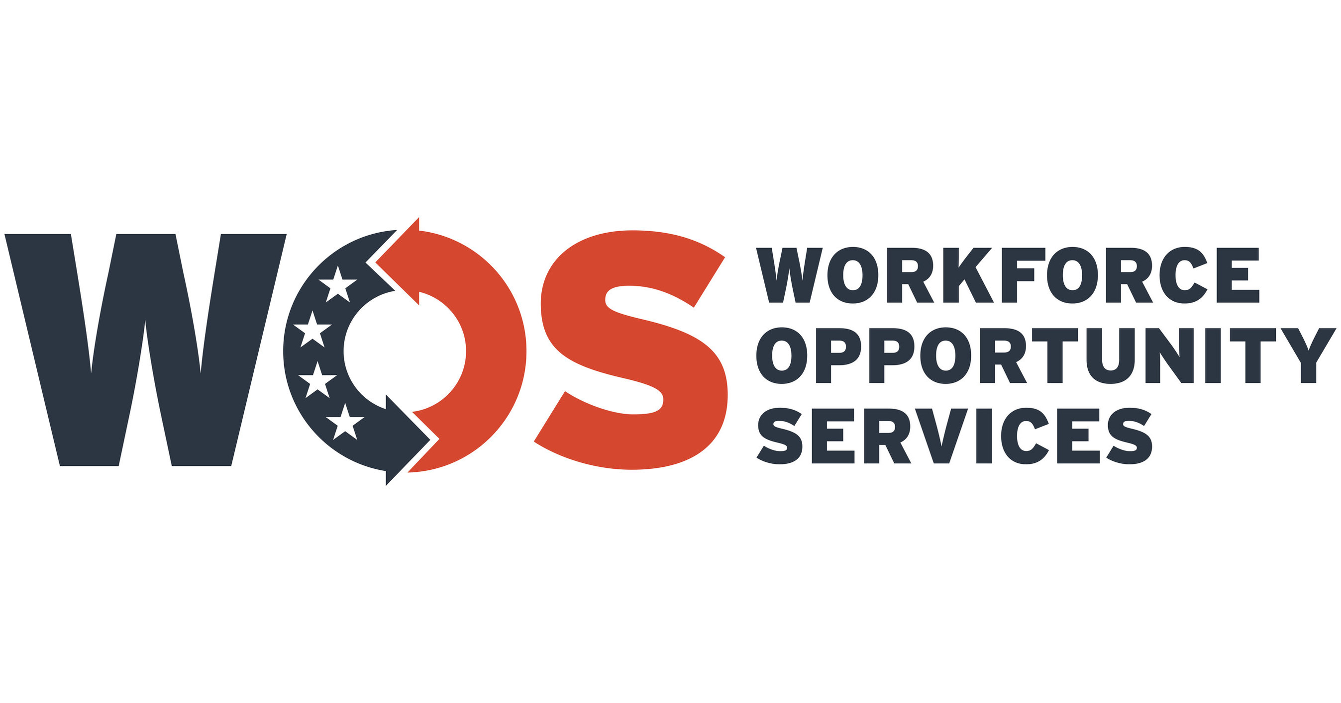 Workforce Opportunity Services logo
